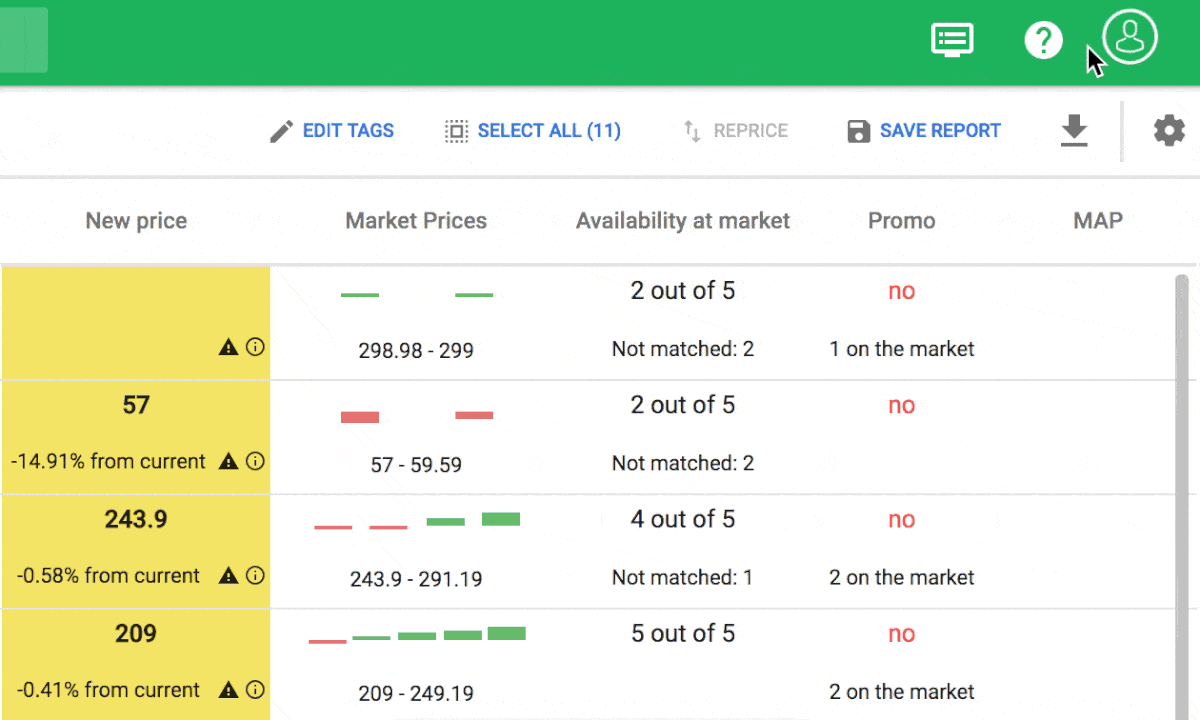 Export any reports easily. All competitors data on prices, stocks, promotions or markdowns is available for you with COmpetera Pricing Platform.