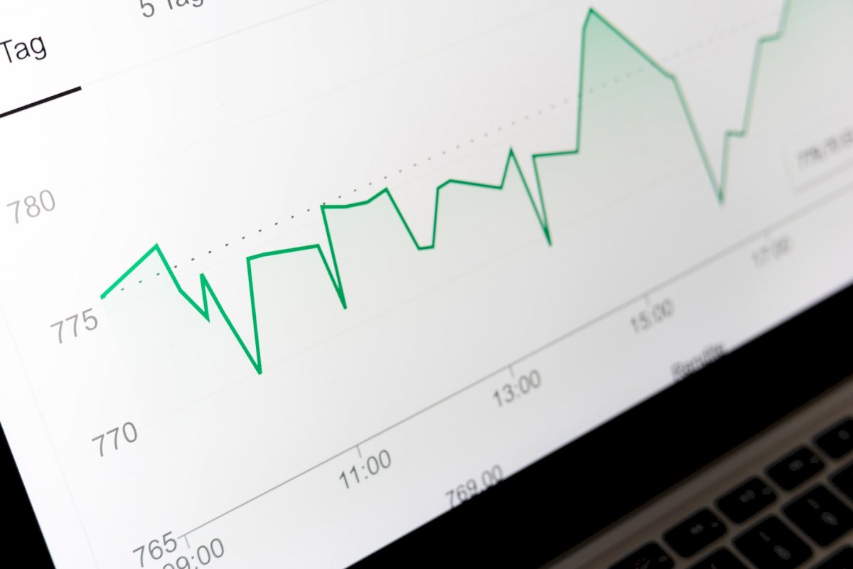 How to implement Pricing System in 2021