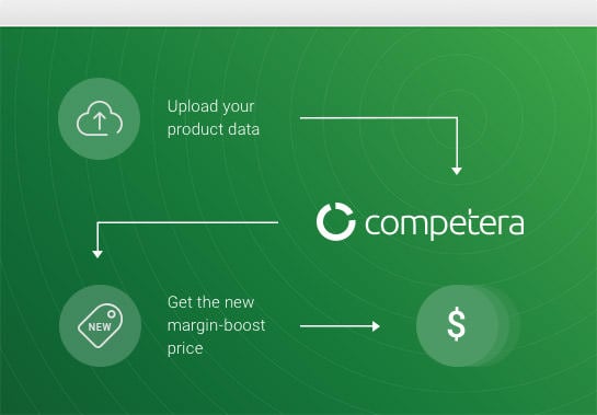 repricing-tutorials