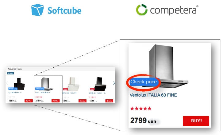 SOLUTION: SoftCube and Competera SOLUTION: SoftCube and Competera