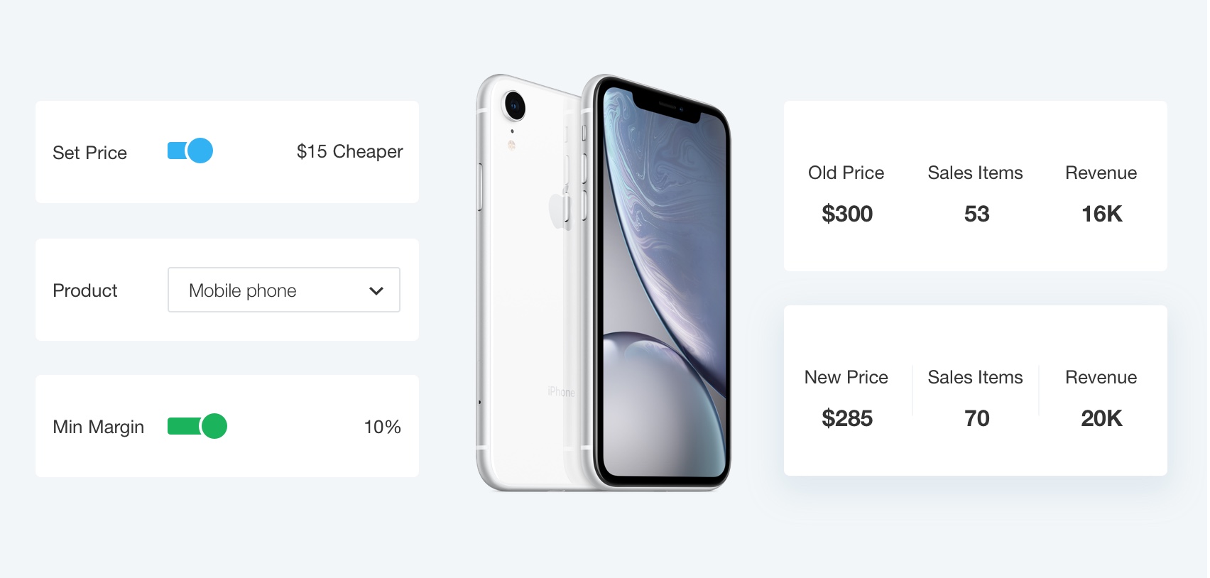 pricing-rules