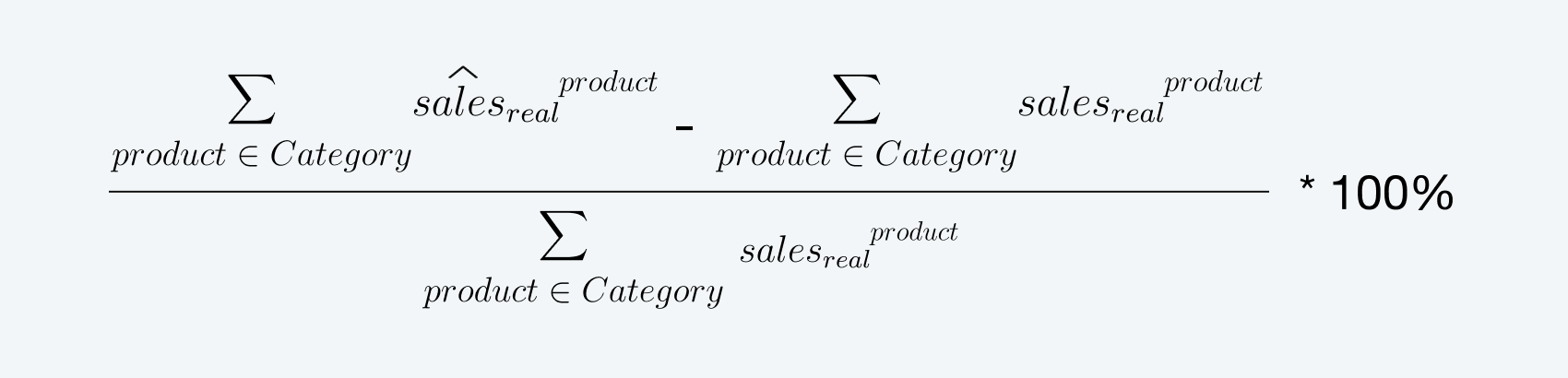 backcasting_accuracy_forecast_formula