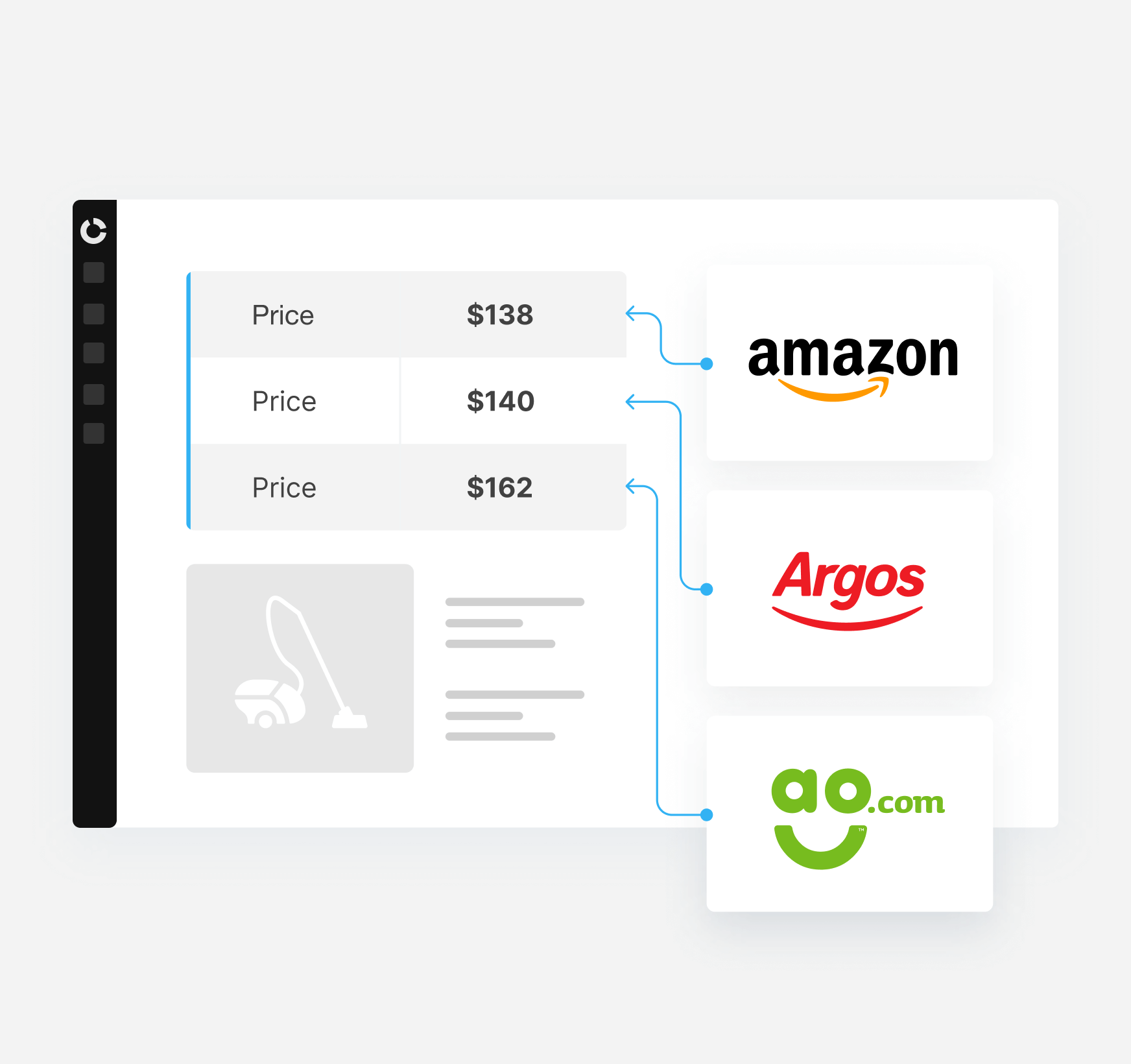 How Does Price Intelligence Software Work?