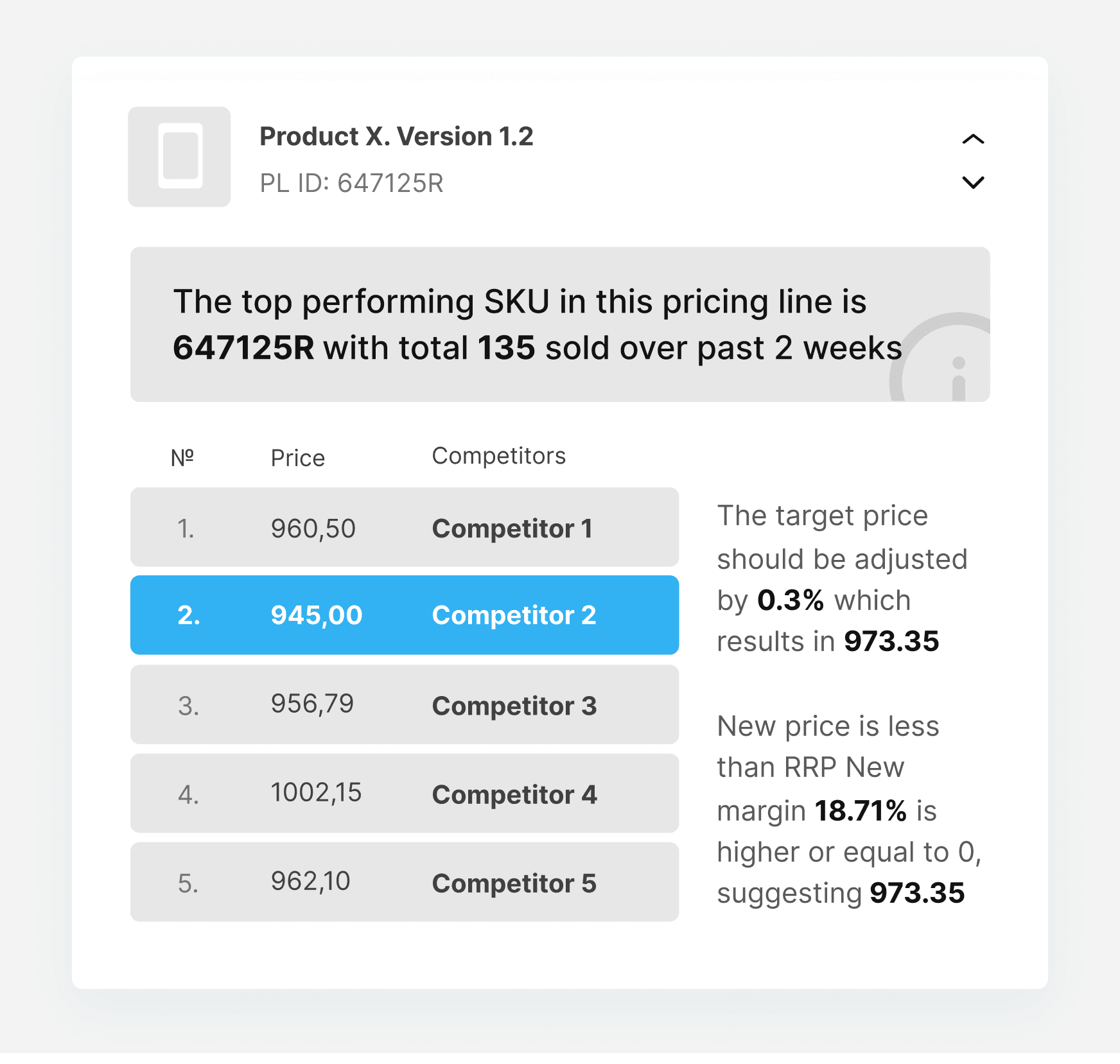Discover advanced competitive price intelligence