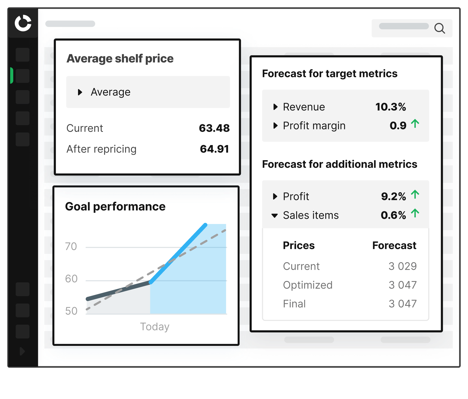 AI pricing software AI pricing software