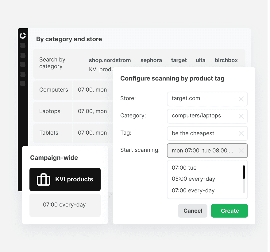 Boost your competitiveness with price intelligence tools