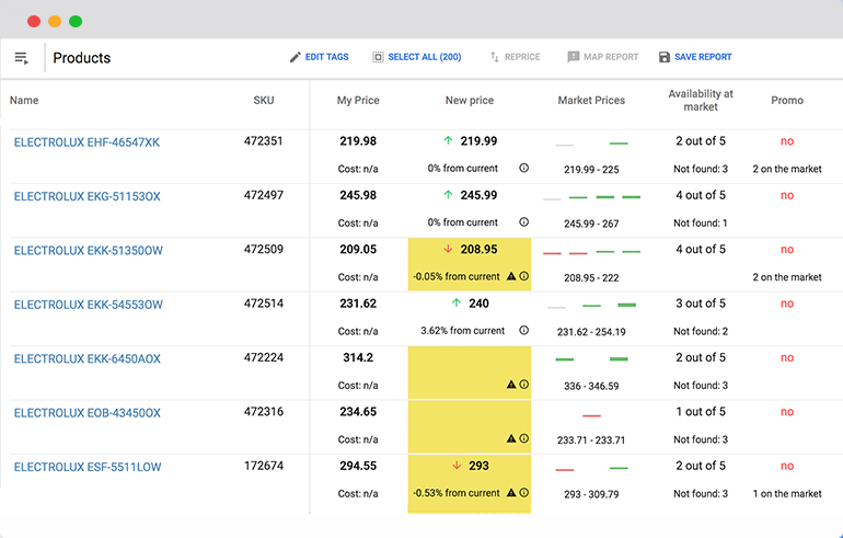 Competitive data crawling