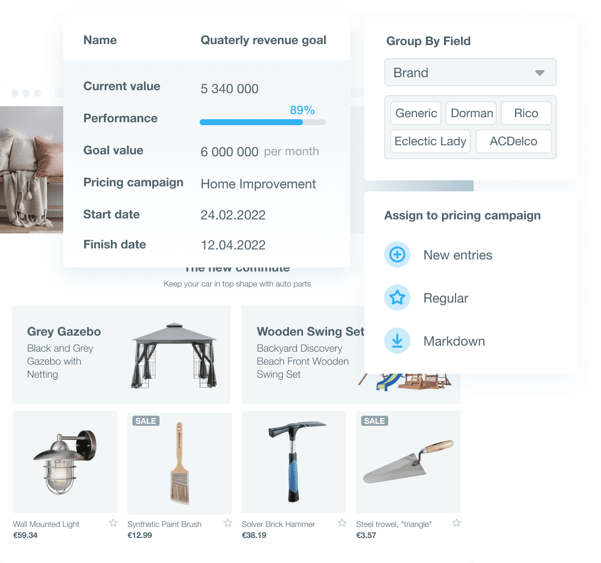 Dashboard data