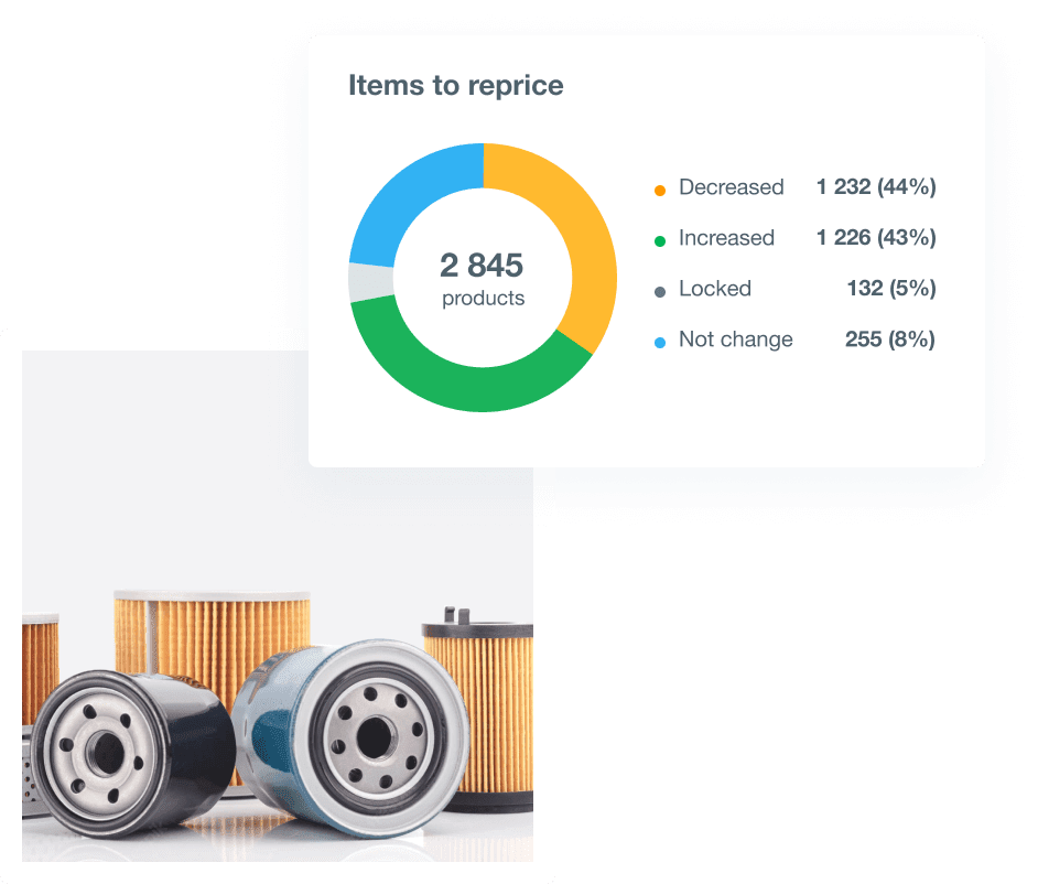Dashboard data
