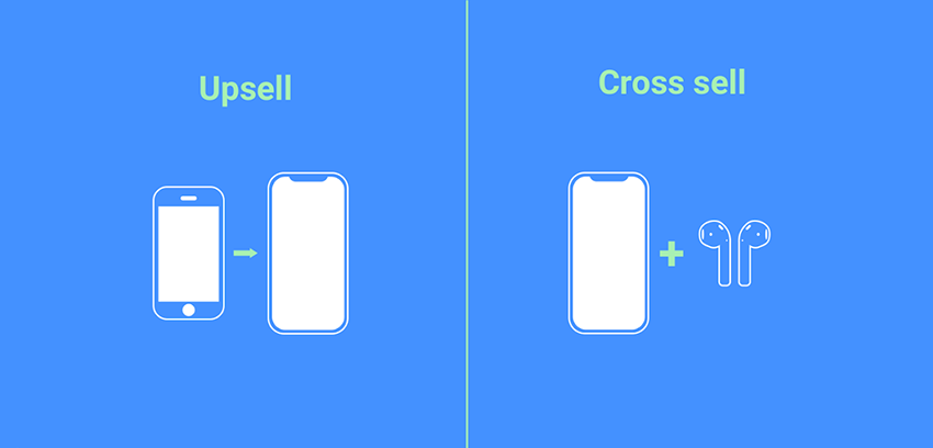 increase-sales-revenue