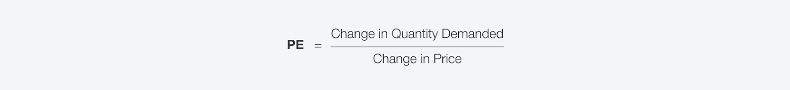 price-elasticity-formula