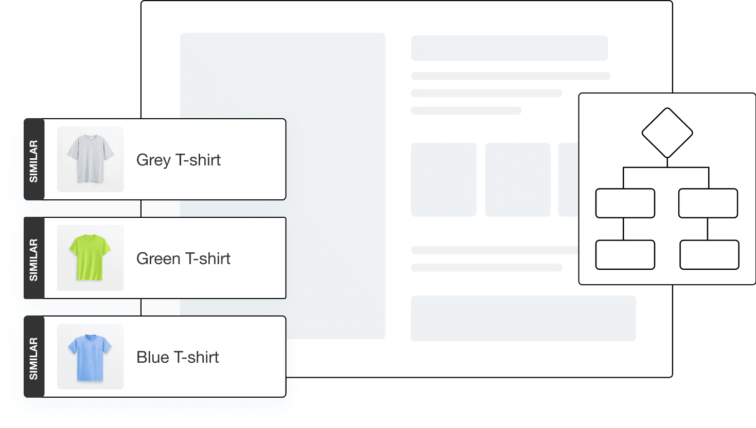 The right way to price new entries The right way to price new entries