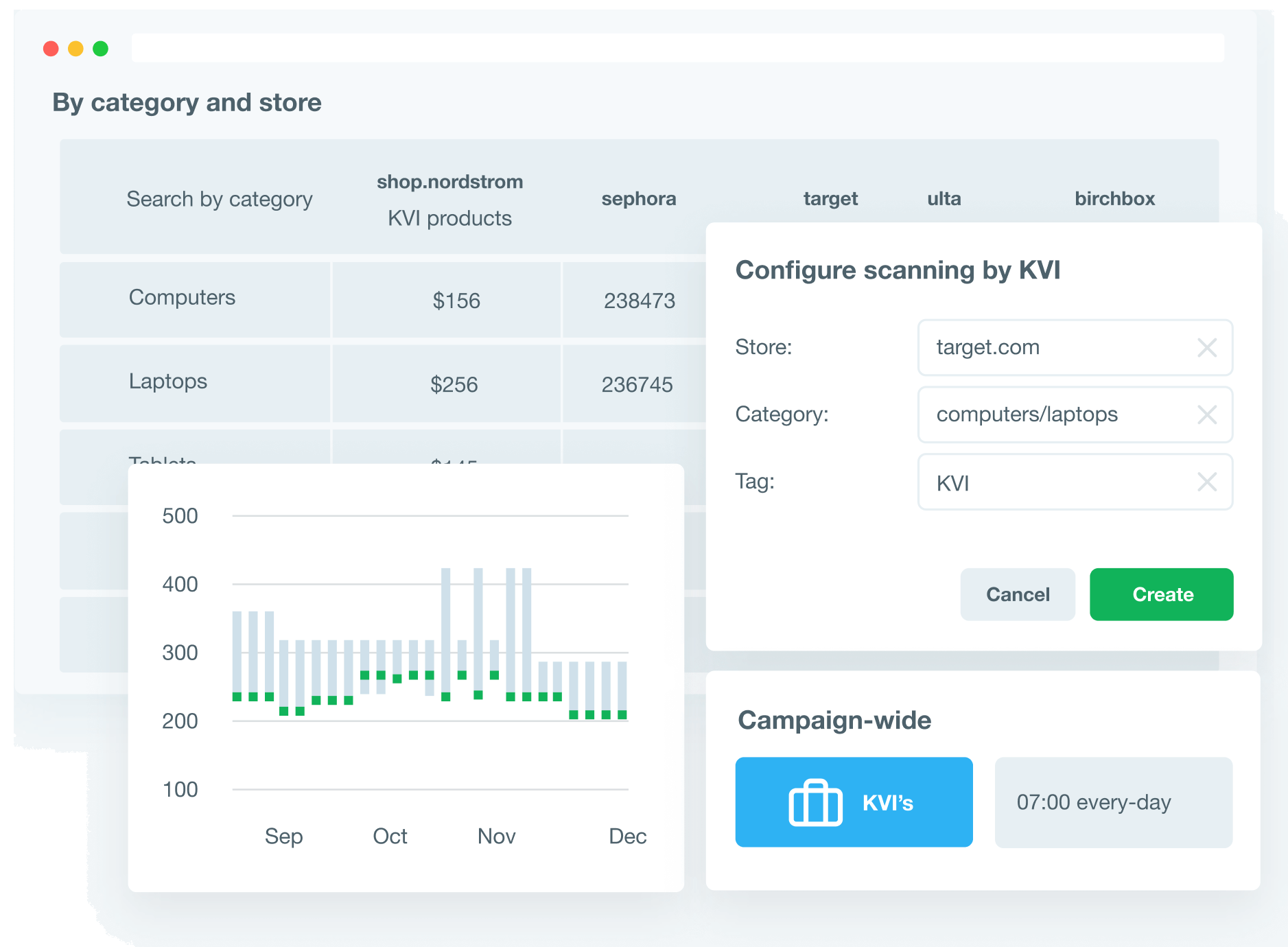 The right price for every item in portfolio The right price for every item in portfolio