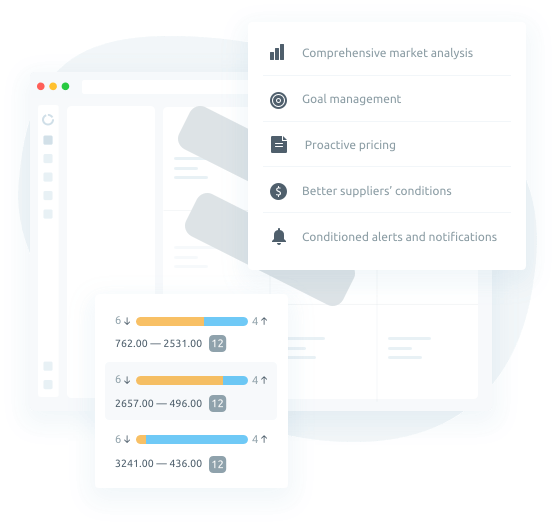 competera insights and analytics insights and analytics