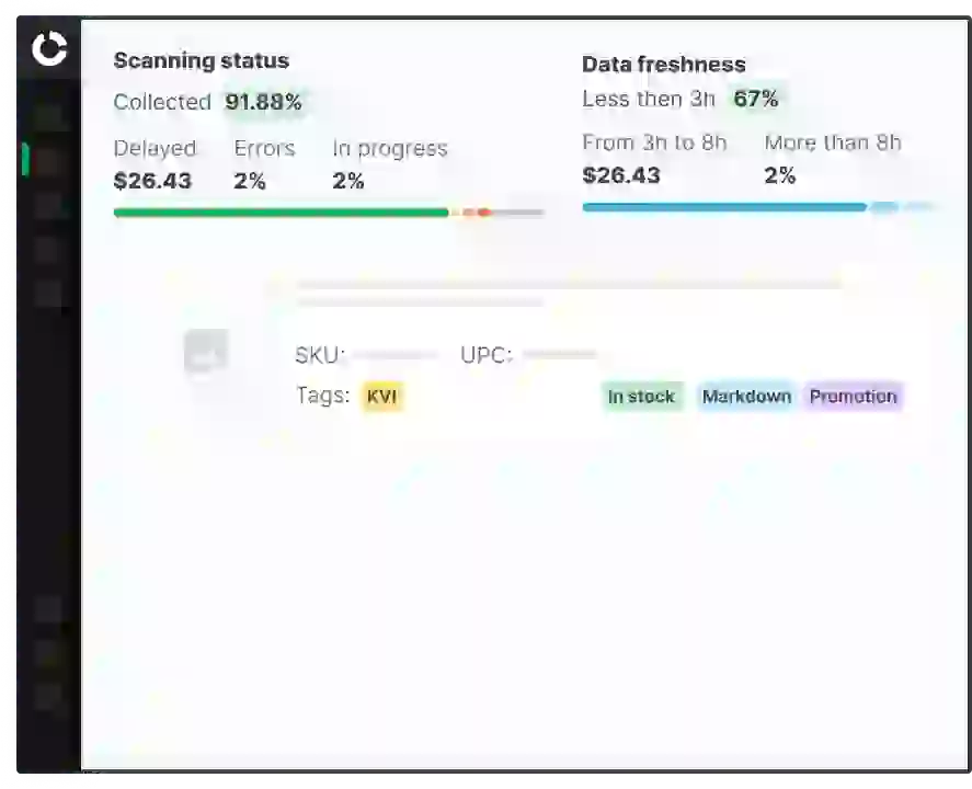 High-quality data tailored