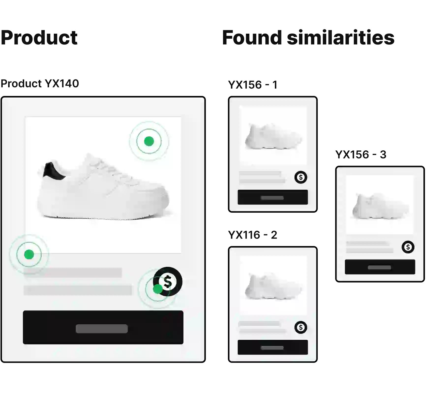 Similar & exact matches