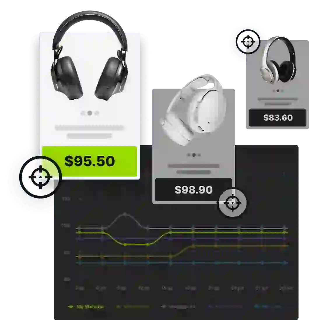 Price Scraping Software