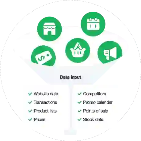 Repricing gets simpler and easier Repricing gets simpler and easier