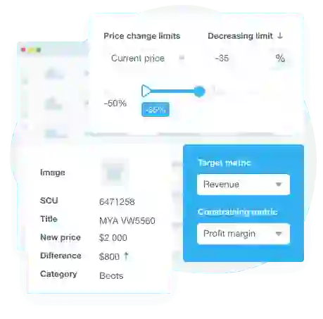 Optimize markdown and promo campaigns optimize markdown