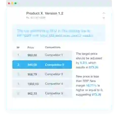 Make pricing transparent for every stakeholder Make pricing transparent for every stakeholder