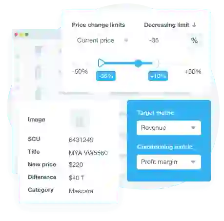 Optimize markdown and promo campaigns optimize markdown