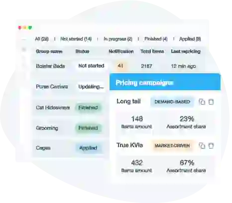 Use the optimal repricing approach Use the optimal repricing approach