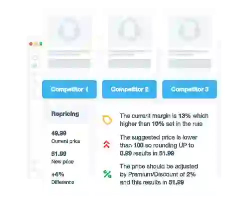 Keep your prices competitive Keep your prices competitive