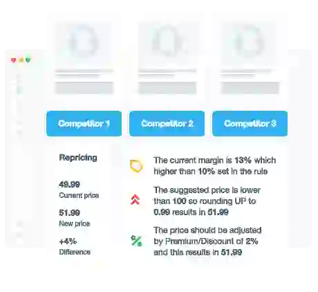 Quality validated by results Quality validated by results