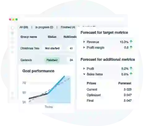 Sales prediction Sales prediction