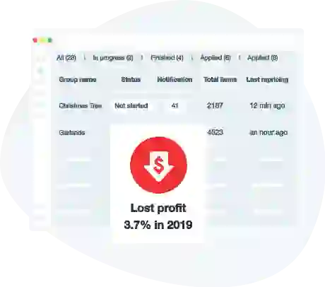 Lost profit estimation Lost profit estimation