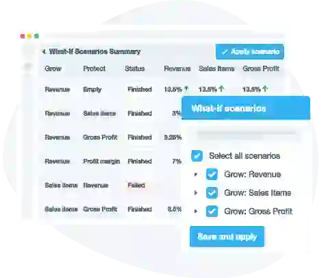 Find optimal price optimization strategies Find optimal price optimization strategies
