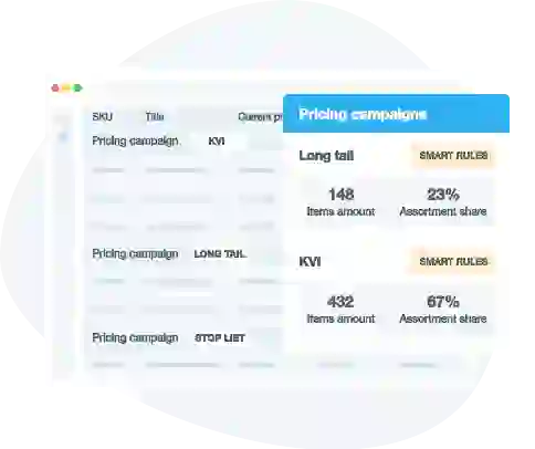 Use demand-based pricing approach Use demand-based pricing approach