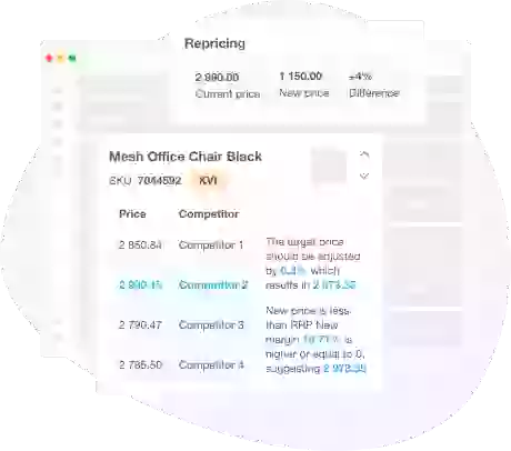Make pricing transparent Make pricing transparent