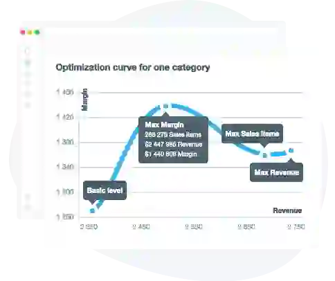 Repricing gets simpler and easier Repricing gets simpler and easier