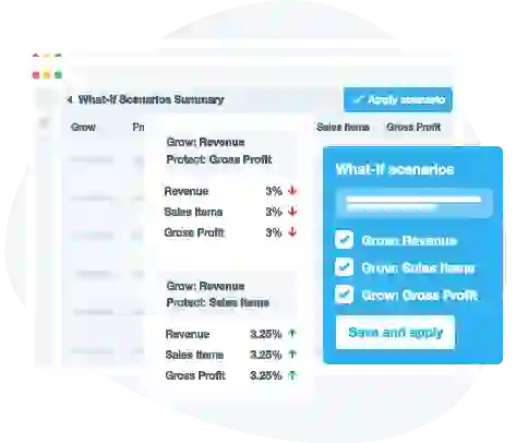 Find optimal price optimization strategies Find optimal price optimization strategies